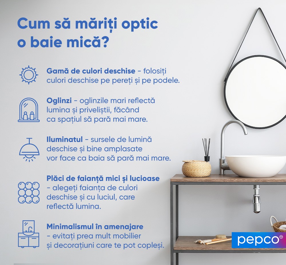Infograficul Pepco despre extinderea optica a baii